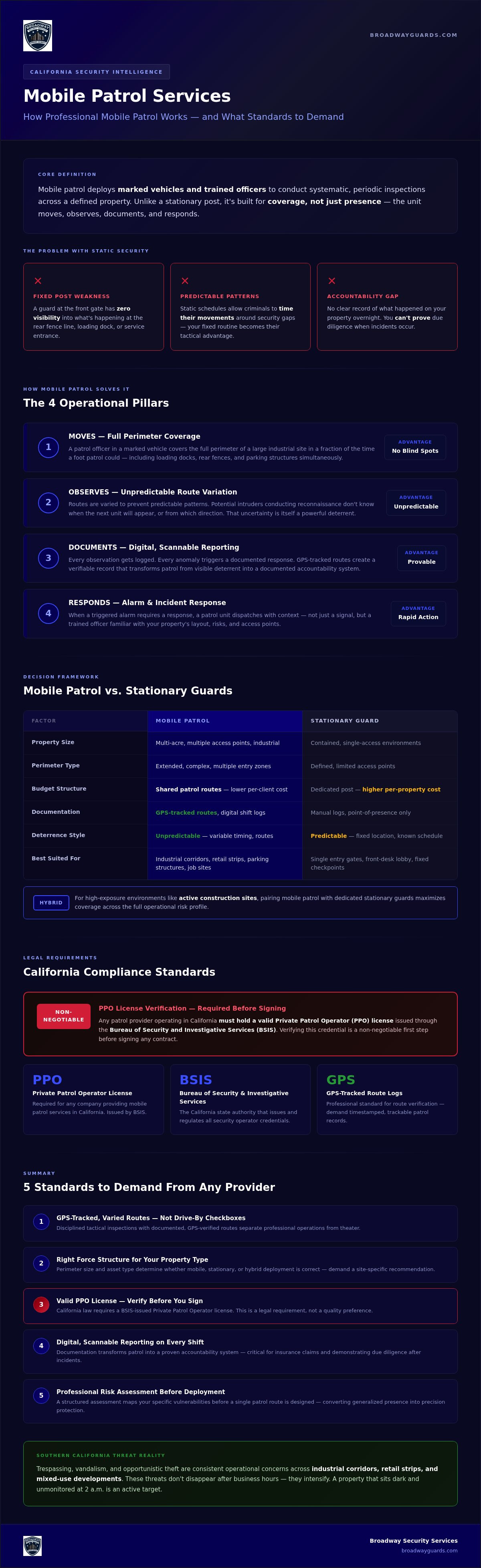 Mobile Patrol Services California: Professional Perimeter Protection & Rapid Response (2026)